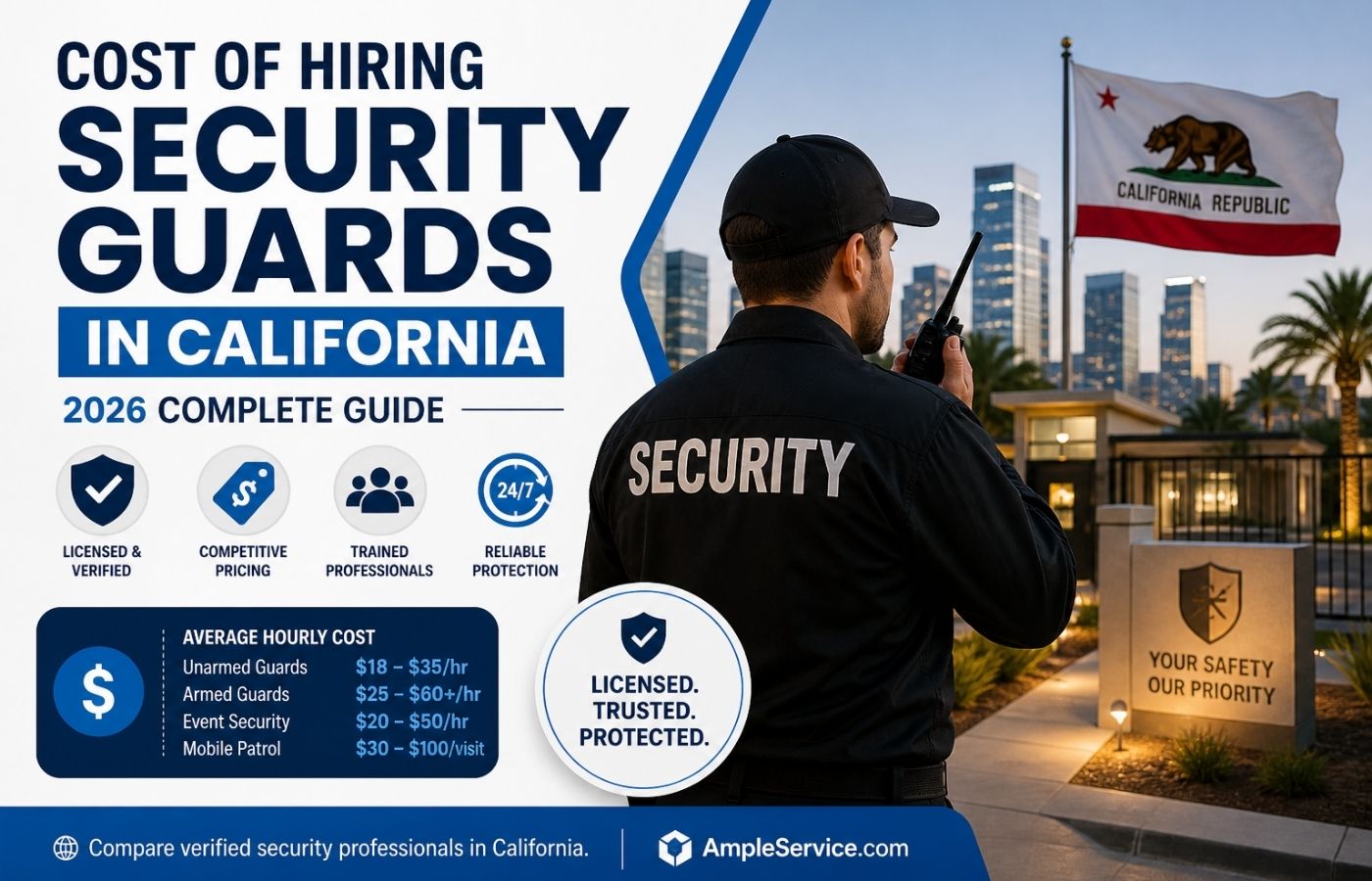 Cost of Hiring Security Guards in California (2026 Complete Guide)
